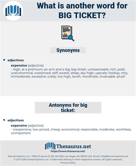 big ticket synonym.
